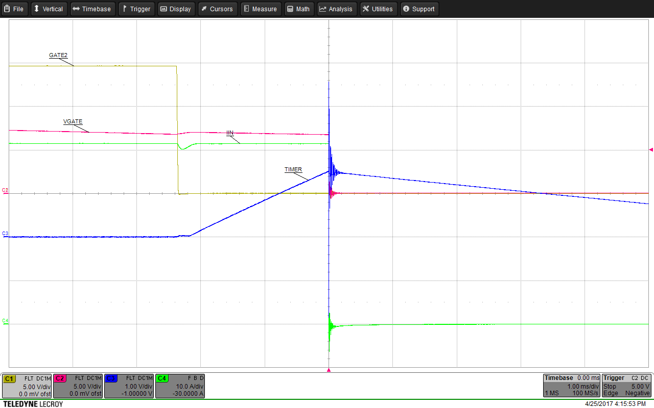 TPS23521 Gradual Over Current 36V.png